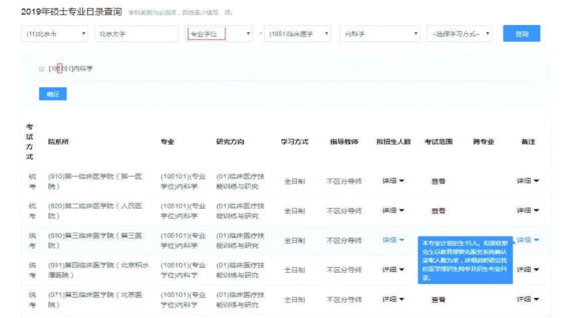 研究生初試準考證里的數字都有哪些秘密？