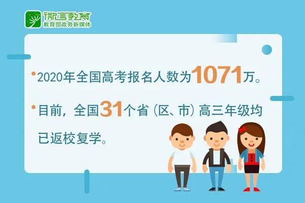 全國高考報名人數(shù)為1071萬。